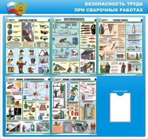 СОТ-12 Стенд Сварочные работы 1600х1500 мм