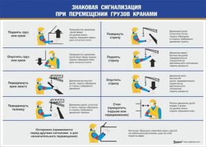 СОТ-17 Стенд Перемещении грузов кранами 1300х900 мм