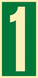 IMO2.01