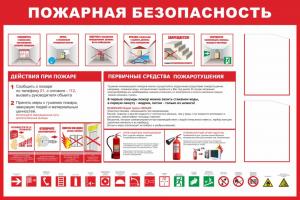 СПБ-9 Стенд Пожарная безопасность в здании, 1500х1000мм