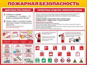 СПБ-11 Стенд "Пожарная безопасность" 1000х1200