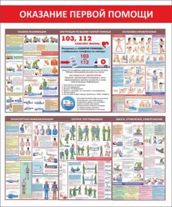 СОТ-31 Стенд "Оказание первой помощи" 1000х1200