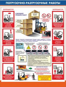 Плакат "Погрузочно-разгрузочные работы" №2