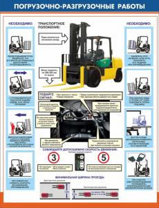 Плакат "Погрузочно-разгрузочные работы на вилочном подъемнике"