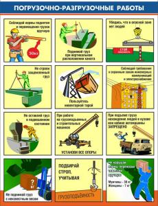 Плакат "Погрузочно-разгрузочные работы" №1