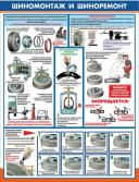 Bezopasnost v avtomasterskoj. SHinomontazh i shinoremont 02 image