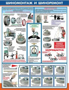 Плакат "Шиномонтаж и шиноремонт"
