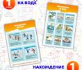 Нахождение на воде и Нахождение на льду