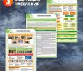 Эвакуация населения